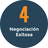 Negociacioón Exitosa